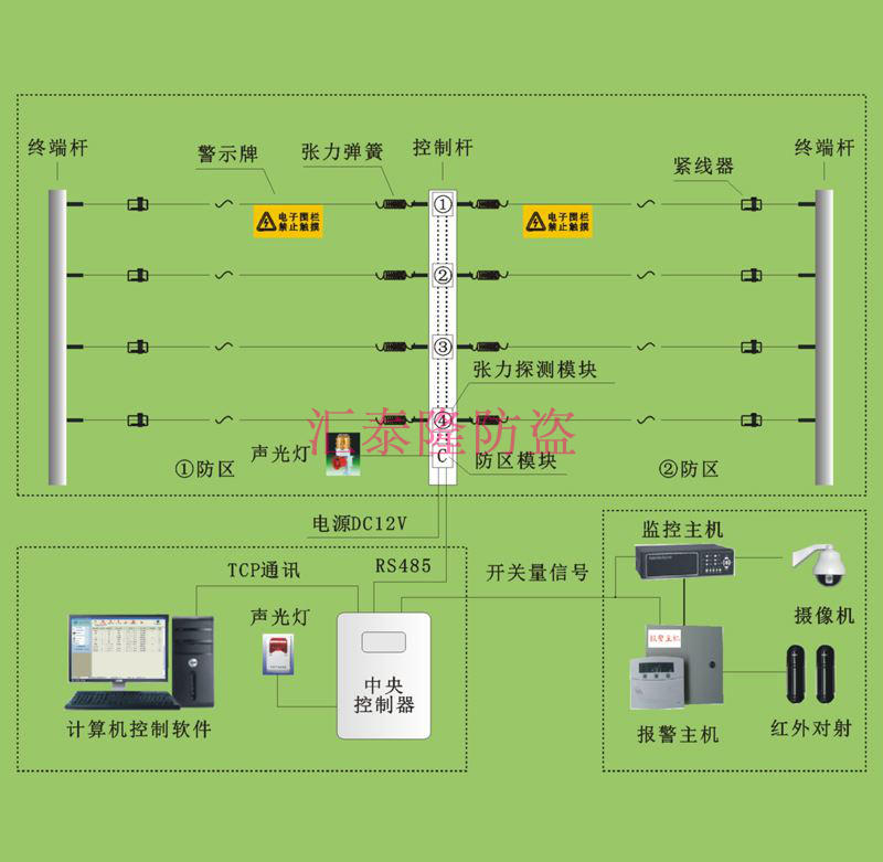 clip_image001.jpg https://img.alicdn.com/imgextra/i4/277449069/TB2FiO3ghBmpuFjSZFDXXXD8pXa_!!277449069.jpg